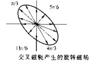 什么是交叉磁軛型磁粉探傷機?